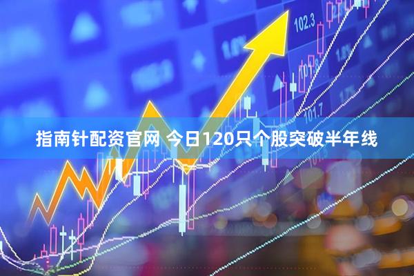 指南针配资官网 今日120只个股突破半年线